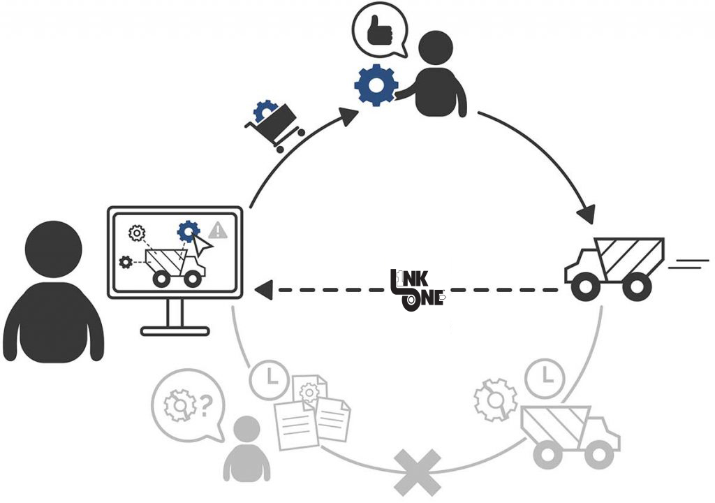 LinkOne_infografiikka-1024x720